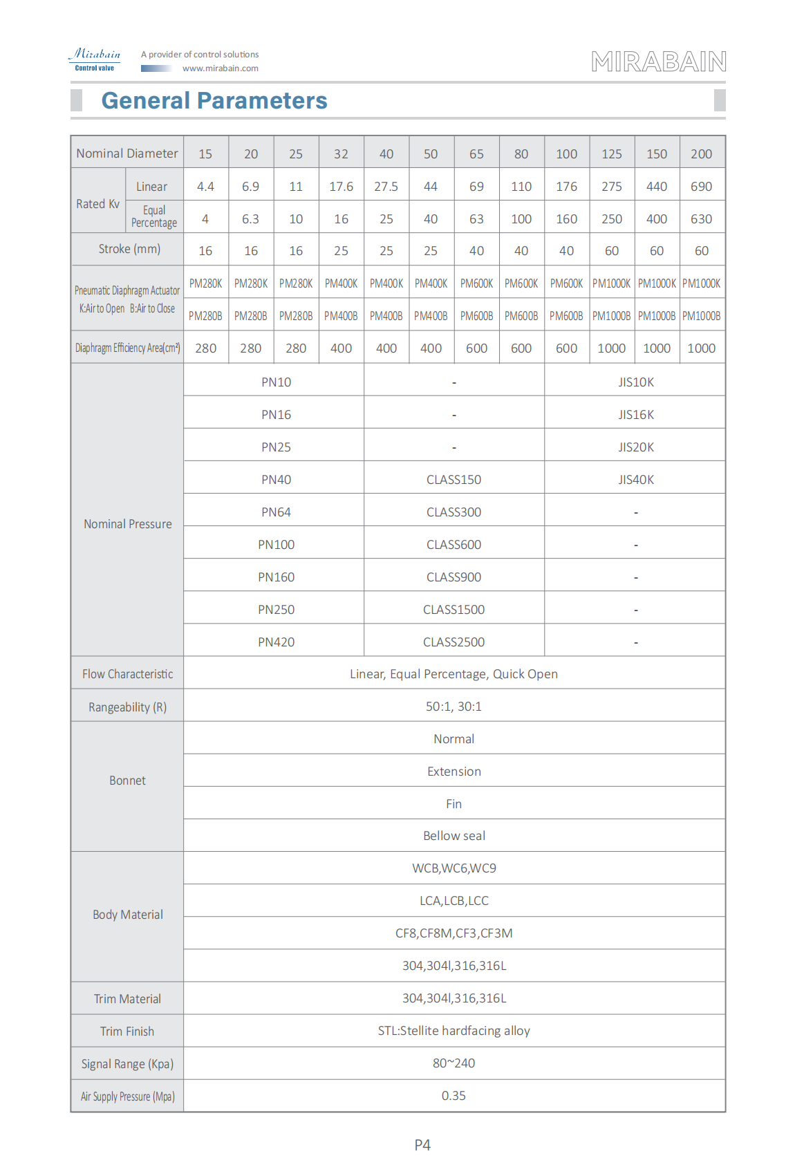 3-ZXP-英文样册2024-07-29_04(2).png