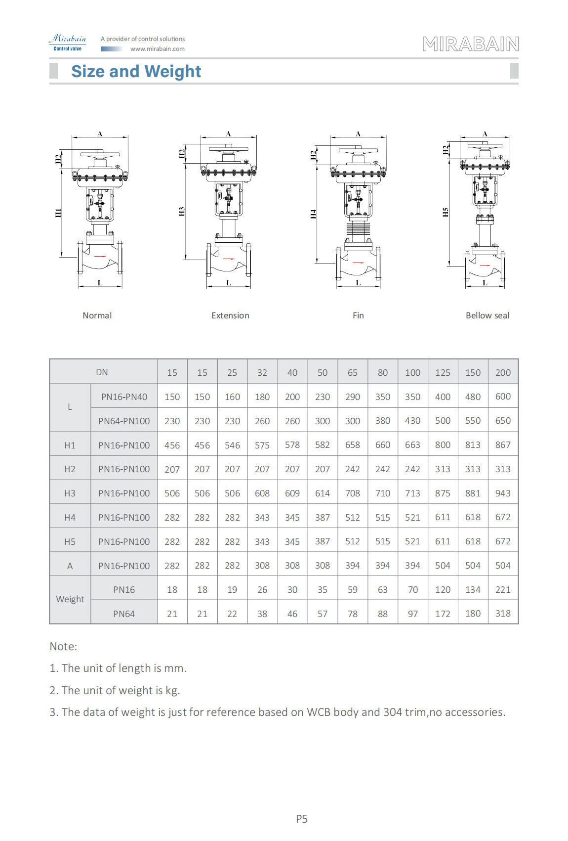 3-ZXP-英文样册2024-07-29_05(3).png