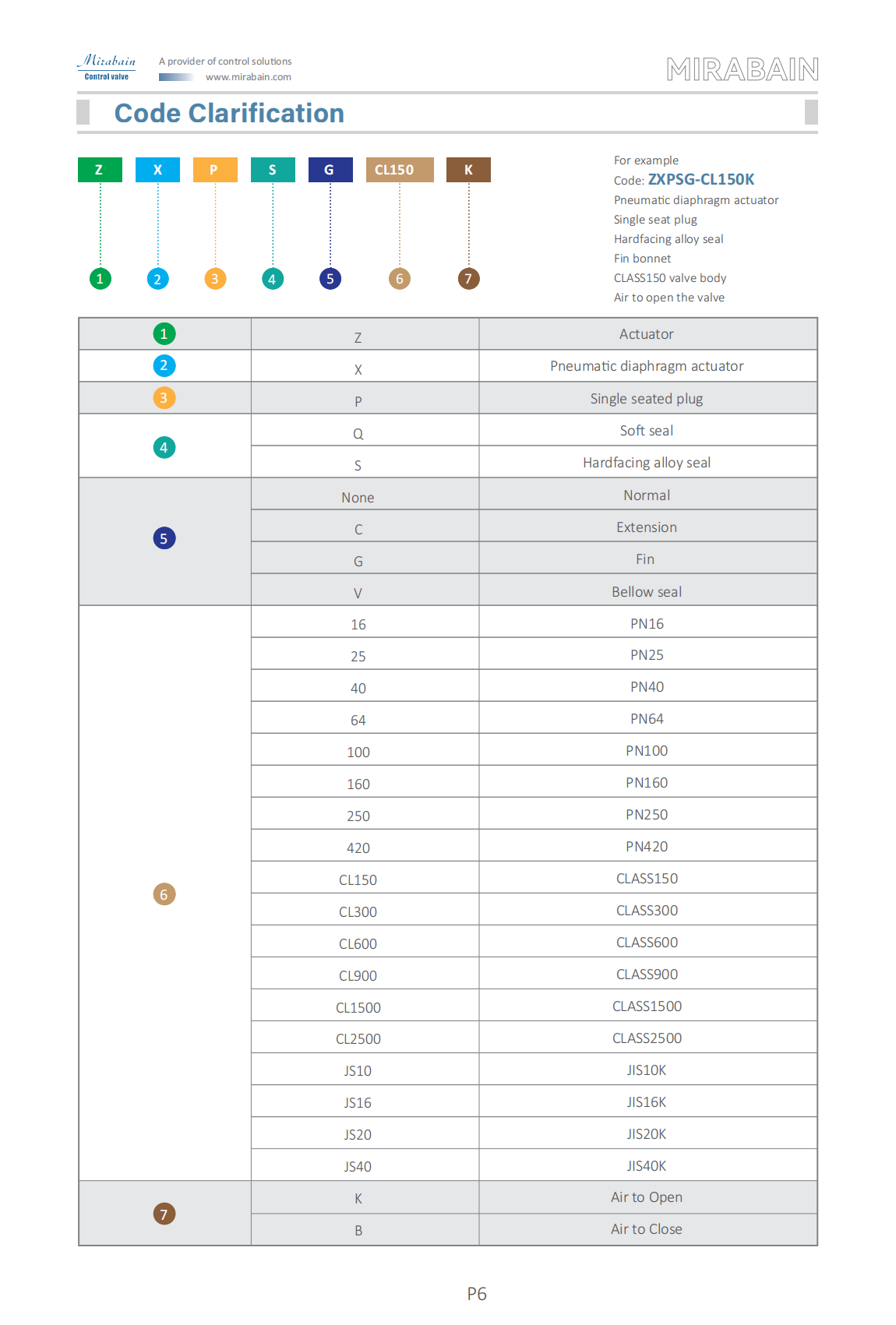 3-ZXP-英文样册2024-07-29_06(3).png